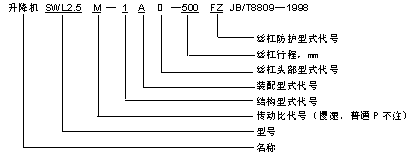 SWLϵ΁݆zC(j)fc(bio)ӛʾ