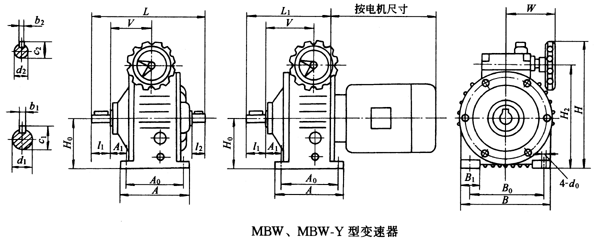 MBWMBW-Y׃Ҫߴ