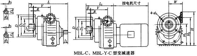 MBL-CMBL-Y-C׃pҪߴ