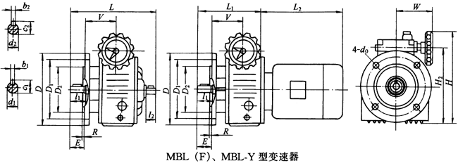 MBL(F)MBL-Y׃Ҫߴ