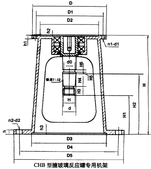 CHBͣ79²(yng)ތ(zhun)ÙC(j)γߴ