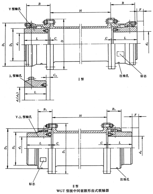 WGTͽg׹Xʽ(lin)Sμbߴ(JB/T7004-93)