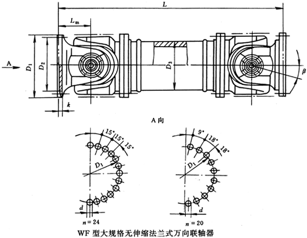 WFʹҎ(gu)osmʽfSJB/T5513-91