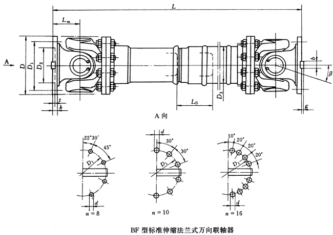 BF͘˜smʽfSJB/T5513-91