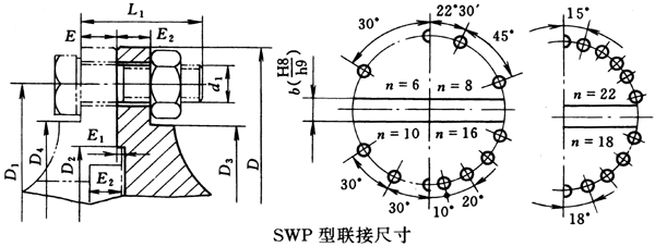 SWPf(lin)ScĄӶ(lin)ӳߴ磨JB/T3241-91