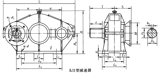 BJD105BJD125BJD145BJD175BJD215BJD255BJD300h(hun)pٙC(j)μbߴ