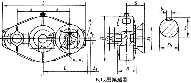 BJDK125BJDK145BJDK175BJDK215BJDK255BJDK300h(hun)pٙC(j)μbߴ