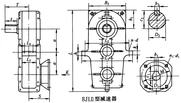 BJLD125BJLD145BJLD175BJLD215h(hun)pٙC(j)μ䰲bߴ