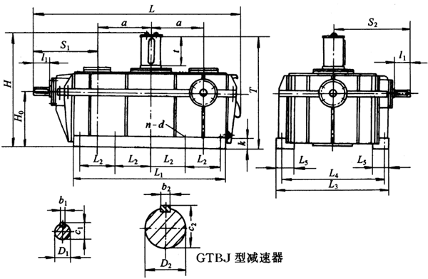 GTBJ300GTBJ350GTBJ400GTBJ450h(hun)pٙC(j)Sߴ