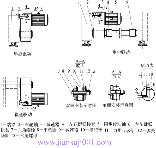 QSQSELG͡һpٙC(j)JB-T9003-2004