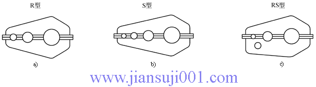 QJؙC֧cplʽ(JB/T89051-1999)