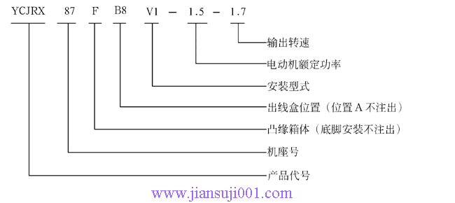 YCJRX݆pஐ늄әC(JB-T6447-92)