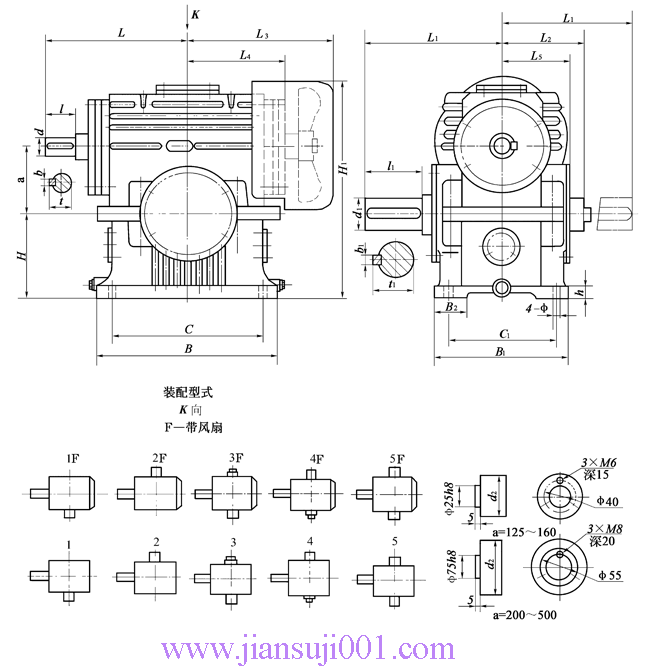 TPA125TPA160TPA200TPA250TPA315TPA400TPA500ͨ͜pʽγߴ