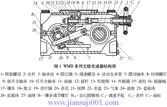 WMBϵಢ}(dng)o׃a(chn)Ʒc(din)