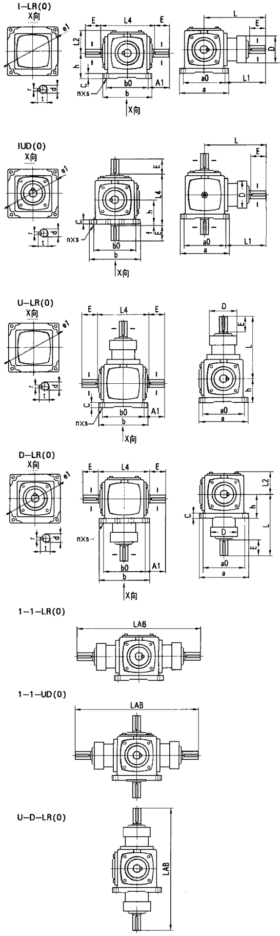 ATϵлXFX݆pSüSD(zhun)P(gun)ϵbʽߴD 