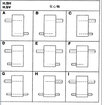 X݆䲼ʽ(li)H2...H4B2...B4