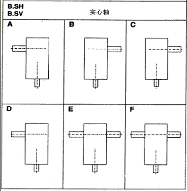 X݆䲼ʽ(li)H2...H4B2...B4