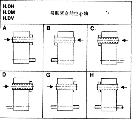 X݆䲼ʽ(li)H2...H4B2...B4