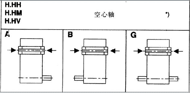 X݆䲼ʽH2...H4B2...B4