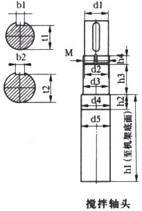 JNJMA͙C(j)μbߴ