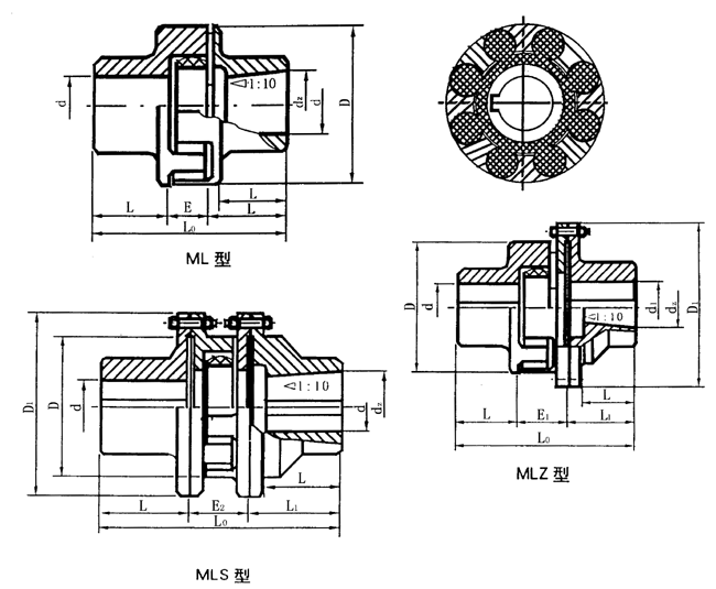 ML÷Ώ(lin)Sμbߴ磨GB527285