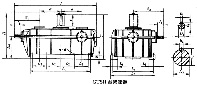 GTSH300GTSH350GTSH400GTSH450h(hun)pٙCʽcҪߴYB/T79-1995