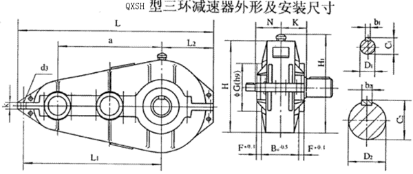 QXSH250QXSH320QXSH400QXSH500QXSH630h(hun)pٙC(j)ʽcҪߴYB/T79-1995