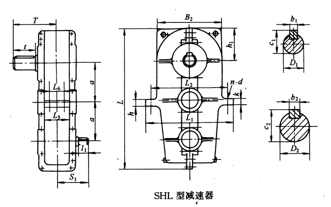 SHL125SHL145SHL175SHL215h(hun)pٙC(j)ʽcҪߴYB/T79-1995