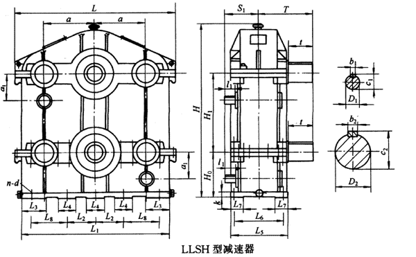 LLSH300LLSH350LLSH400LLSH450LLSH500h(hun)pٙC(j)ʽcҪߴYB/T79-1995