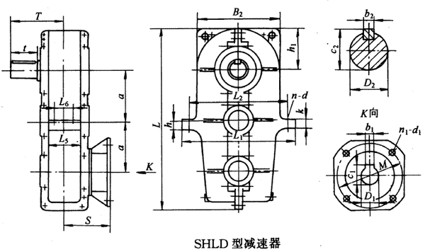 SHLD125SHLD145SHLD175SHLD215h(hun)pٙC(j)ʽcҪߴYB/T79-1995