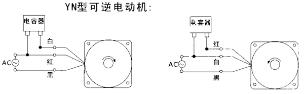 _(ti)YYYNϵСX݆p늙C(j)μbߴ磨C(j)̖(ho)10070/120/140W