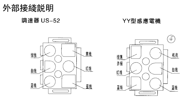 _(ti)YYYNϵСX݆p늙C(j),ӟo(w)(j){(dio)ٿ