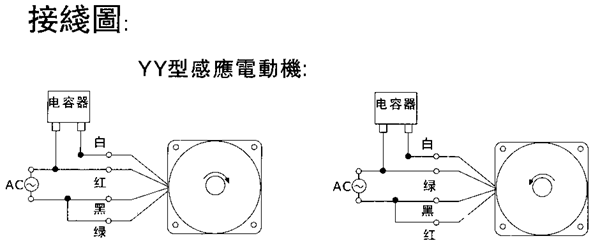 _(ti)YYYNϵСX݆p늙C(j)μbߴ磨C(j)̖(ho)9040/60W