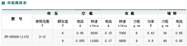 ZYM-16A050p늙C(j)