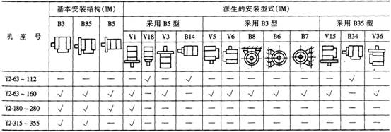 Y2ϵஐ늄(dng)C(j)a(chn)Ʒc(din)Y(ji)(gu)(jin)飨H63355mm