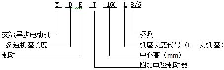 YDEJϵж늴Ƅஐ늄әCcH80160mm