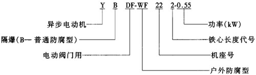 YDF-WFYBDF-WFyT(mn)ஐ늄(dng)C(j)Y(ji)(gu)(jin)