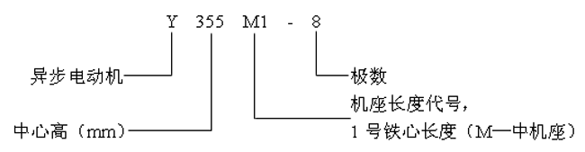 Yϵ(IP44)͵͉ஐ늄әC(j)Y(ji)(gu)(380V)