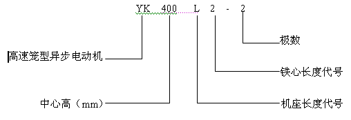 YKϵиٵஐ늄(dng)C(j)a(chn)Ʒc(din)(bio)ӛH355400mm