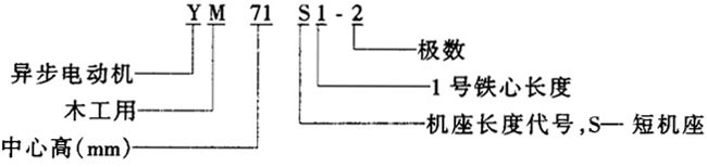 YMϵľஐ늄әCY(ji)(gu)鼰