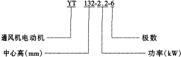 YT-HϵдL(fng)Cஐ늄әCY(ji)(gu)鼰c