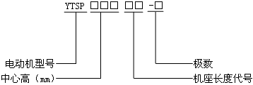 YTSPϵУIC411׃l{(dio)ஐ늄әC(j)̖(bio)ӛ