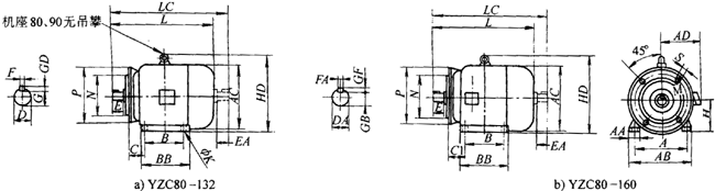 YZCϵеஐ늄әC(j)γߴ磨H80160mm